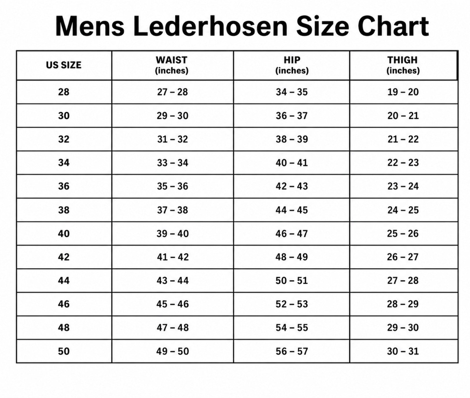 Size Chart for Trachten Lederhosen – Traditional German Outfit for Men