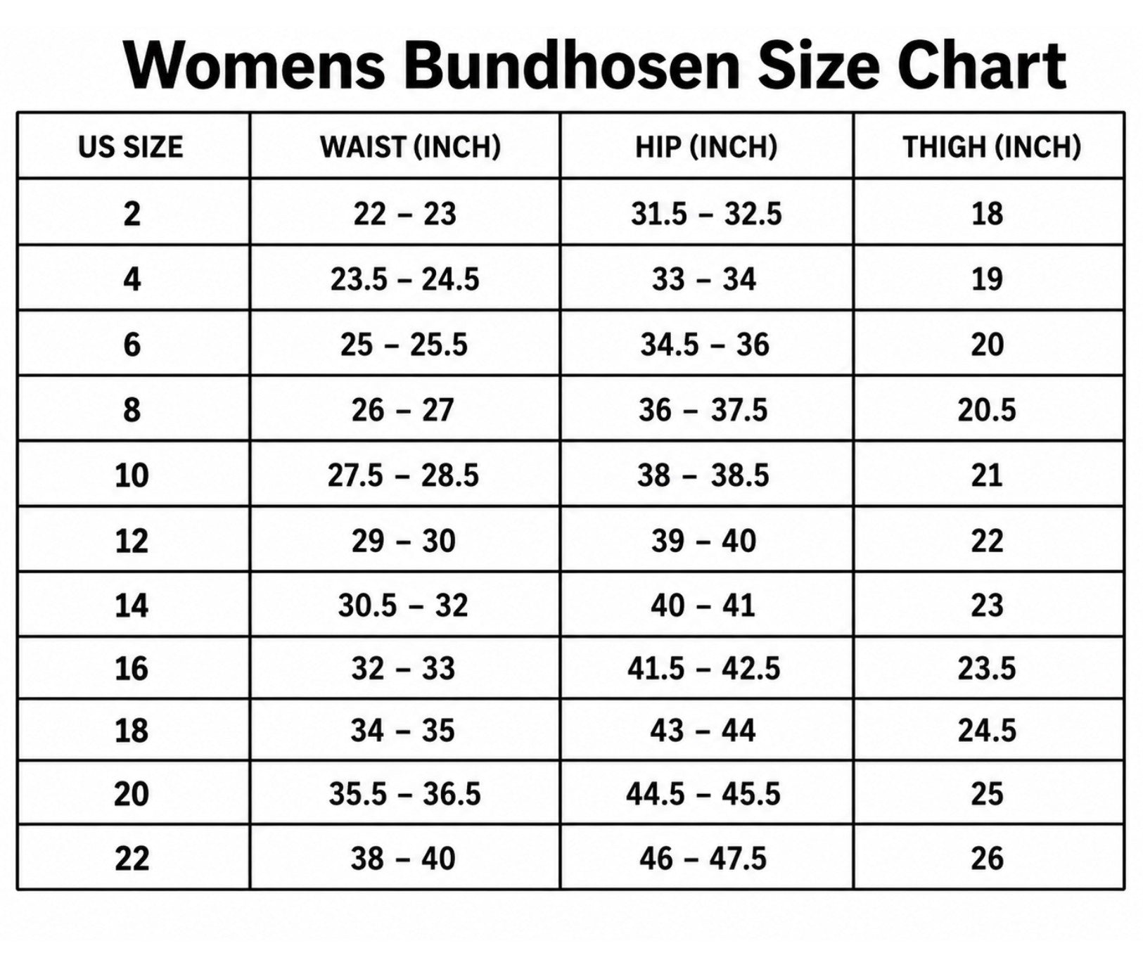 Size Chart for Brown Acorn Leather Bundhosen Set