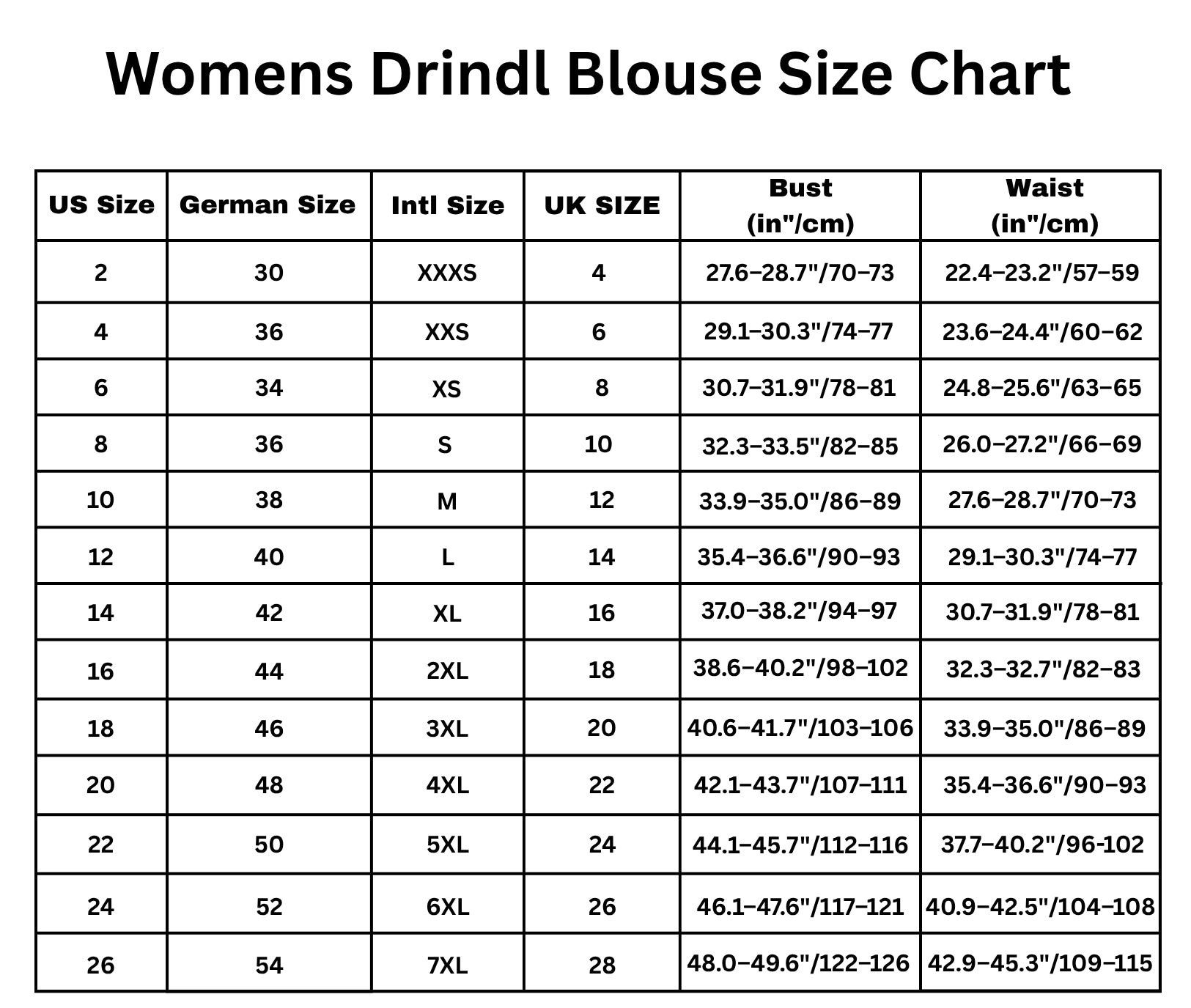 Size Chart for Women’s Dirndl Blouse - Comfortable & Stylish Fit